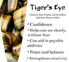 Load image into Gallery viewer, Hovave Art - South African Tiger Eye and Ethiopian Opal necklace with Sacred Masculine & Divine Feminine Symbols