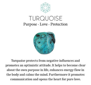 🧿 Turquoise Protection bead Silicone stretchy bracelets - white strap