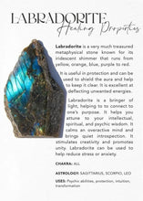 Load image into Gallery viewer, Collectors Drop - One of a Kind Labradorite, Blue &amp; White Topaz pendant