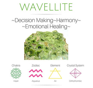 Rare Wavellite necklace